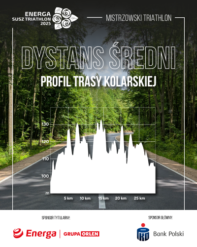 Dystans średni, etap kolarski - profil trasy